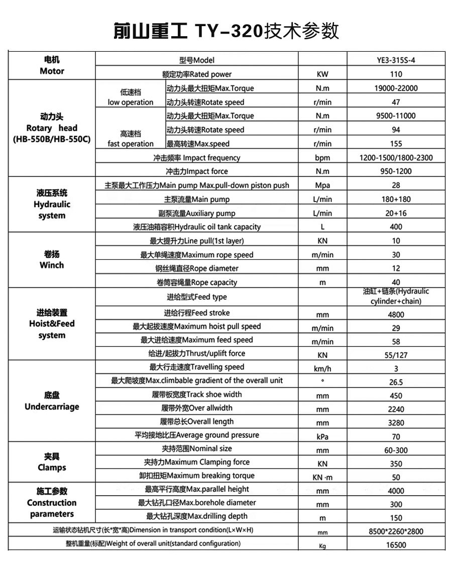 Hydraulic Drilling Rig Specifications Hydraulic Drilling Rig Specifications